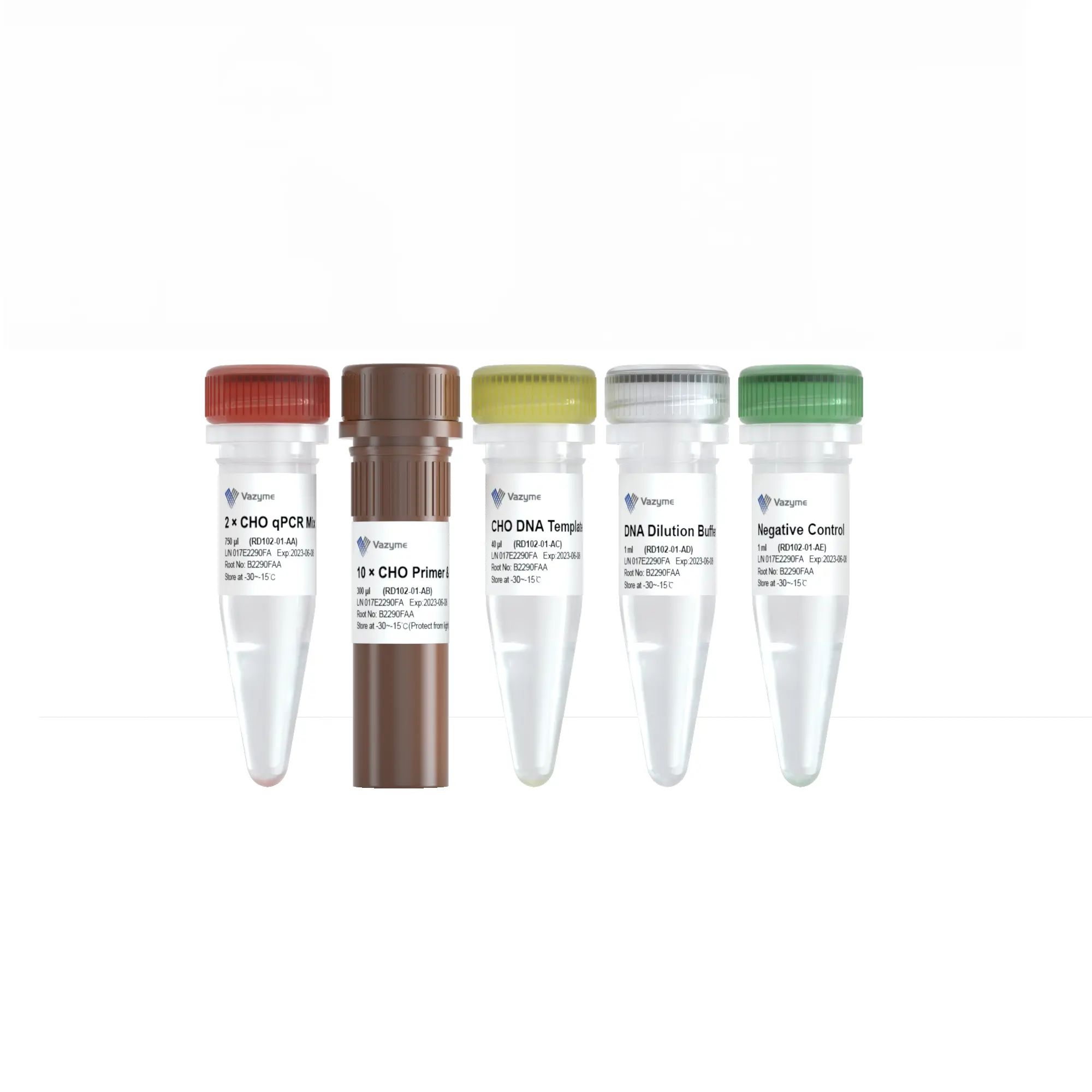 ResiDNA Precise Quantitative CHO DNA Detection Kit